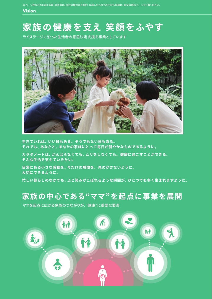 株式会社カラダノートが東京証券取引所より新規上場承認されました。